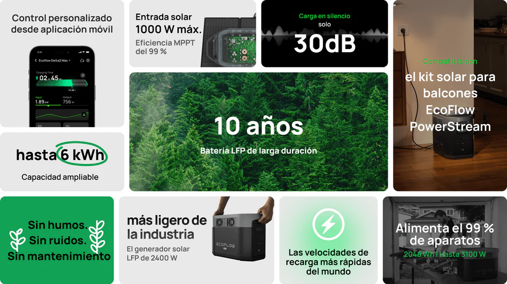 KIT Delta 2 Max + Panel Solar 400W - Imagen 9